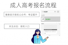 广东高考专升本【国际经济取商业】专业
